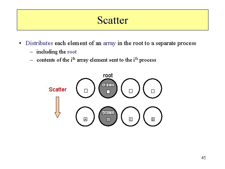 Scatter • Distributes each element of an array in the root to a separate