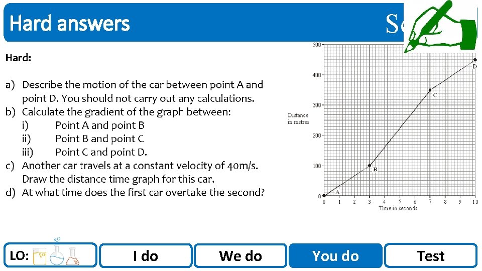 Sci. Doc Hard answers LO: I do We do You do Test 