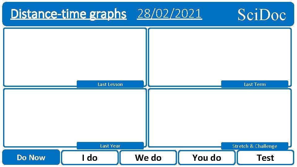 Distance-time graphs 28/02/2021 Do Now Sci. Doc Last Lesson Last Term Last Year Stretch