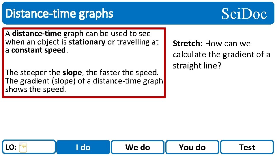 Sci. Doc Distance-time graphs A distance-time graph can be used to see when an