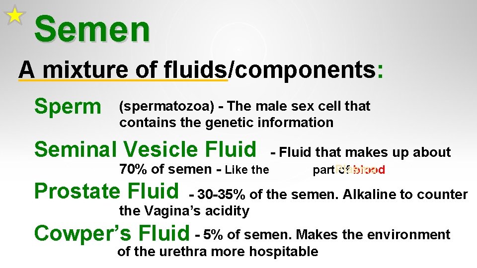 Semen A mixture of fluids/components: Sperm (spermatozoa) - The male sex cell that contains Semen A mixture of fluids/components: Sperm (spermatozoa) - The male sex cell that contains