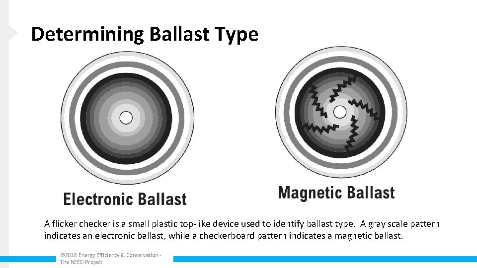 Determining Ballast Type A flicker checker is a small plastic top-like device used to