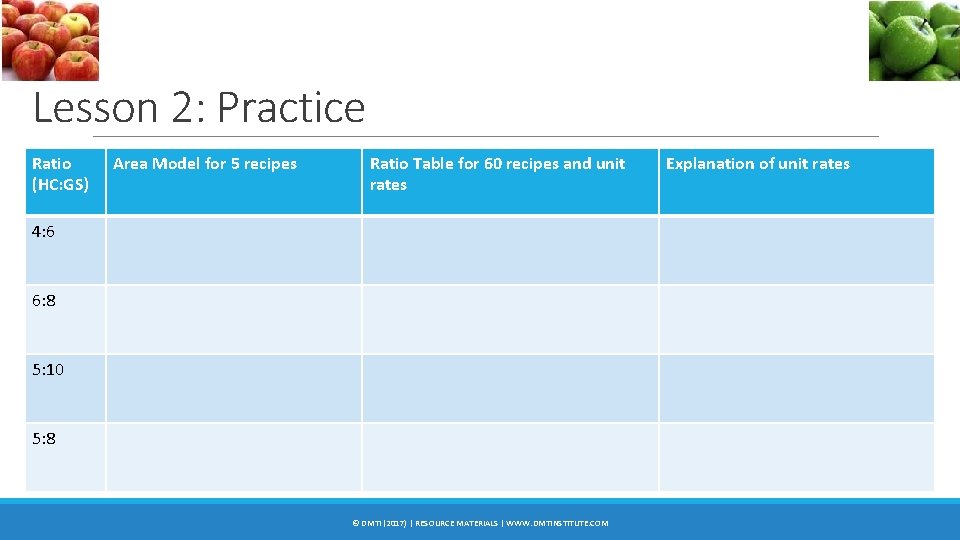 Lesson 2: Practice Ratio (HC: GS) Area Model for 5 recipes Ratio Table for