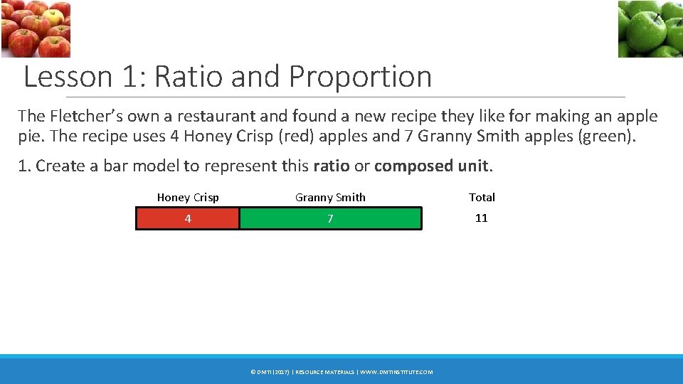 Lesson 1: Ratio and Proportion The Fletcher’s own a restaurant and found a new