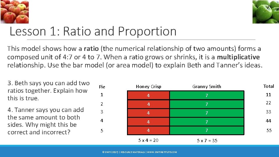 Lesson 1: Ratio and Proportion This model shows how a ratio (the numerical relationship