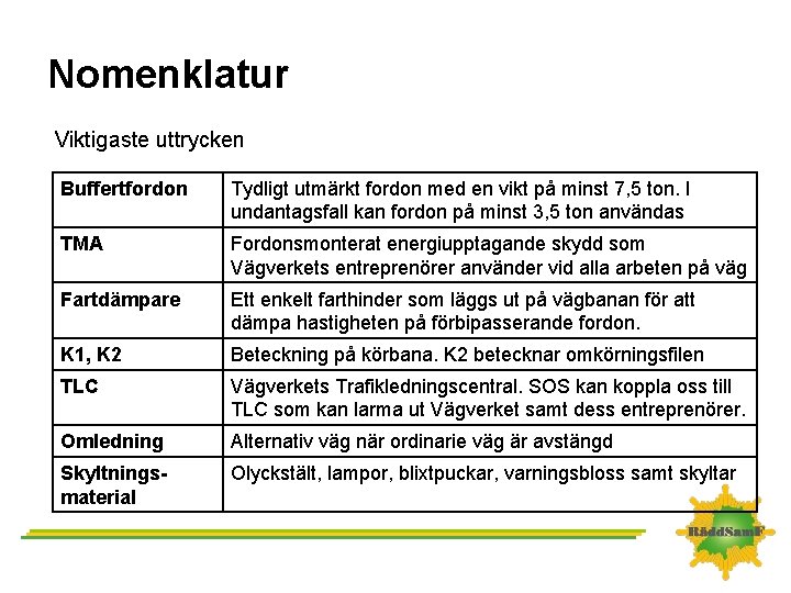 Nomenklatur Viktigaste uttrycken Buffertfordon Tydligt utmärkt fordon med en vikt på minst 7, 5