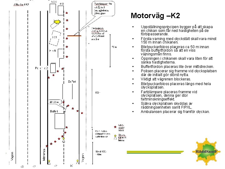 Motorväg –K 2 • • • Uppställningsprincipen bygger på att skapa en chikan som