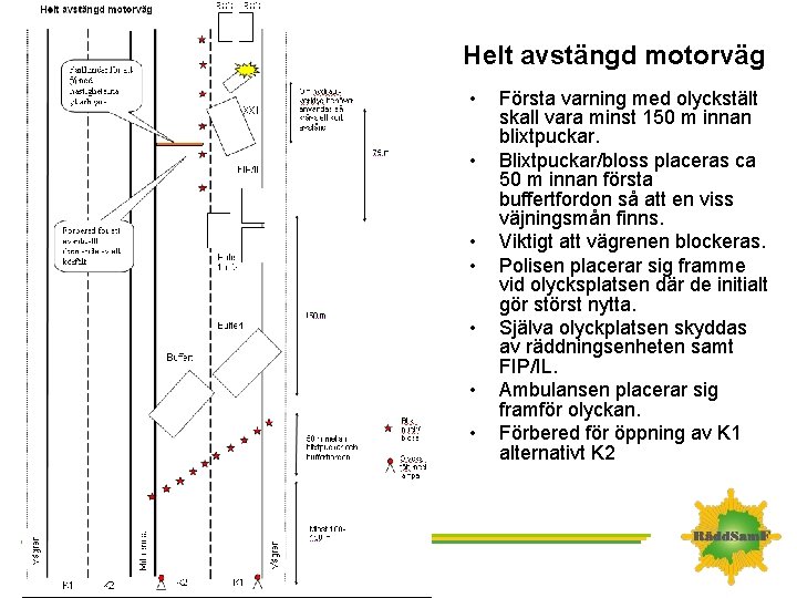 Helt avstängd motorväg • • Första varning med olyckstält skall vara minst 150 m