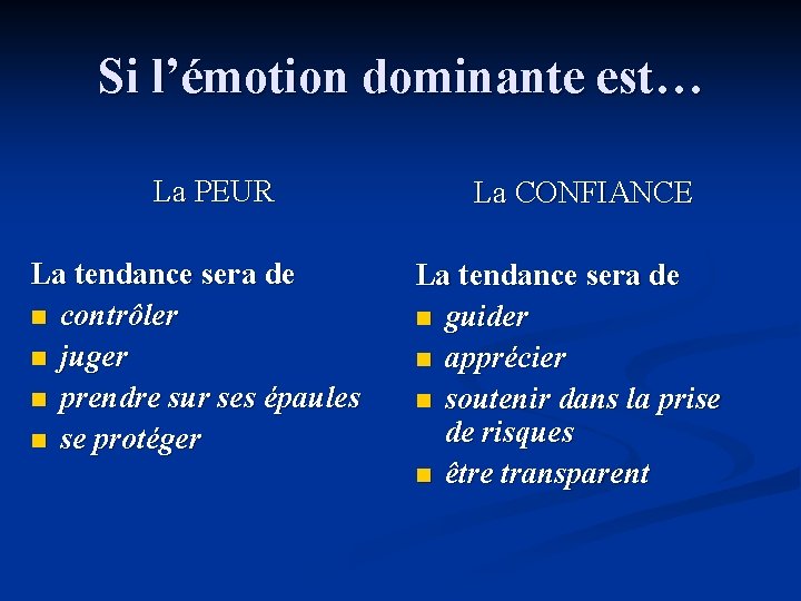 Si l’émotion dominante est… La PEUR La tendance sera de n contrôler n juger