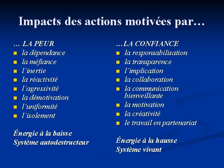 Impacts des actions motivées par… … LA PEUR n la dépendance n la méfiance