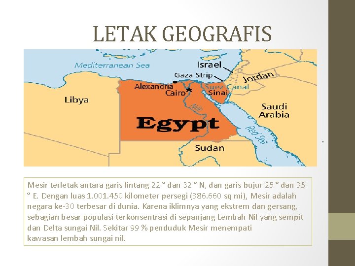Mesir luas wilayah Negara