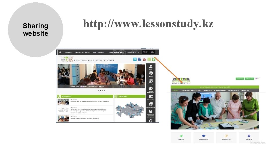 Sharing website http: //www. lessonstudy. kz 