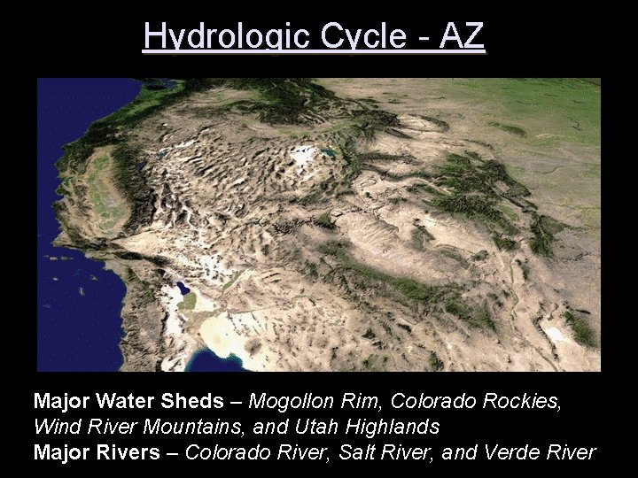 Hydrologic Cycle - AZ Major Water Sheds – Mogollon Rim, Colorado Rockies, Wind River