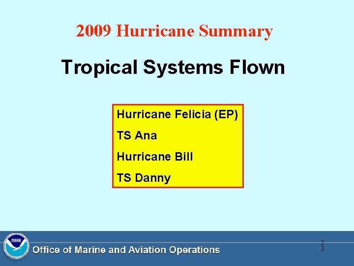 2009 Hurricane Summary Tropical Systems Flown Hurricane Felicia (EP) TS Ana Hurricane Bill TS