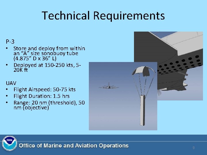 Technical Requirements P-3 • Store and deploy from within an “A” size sonobuoy tube