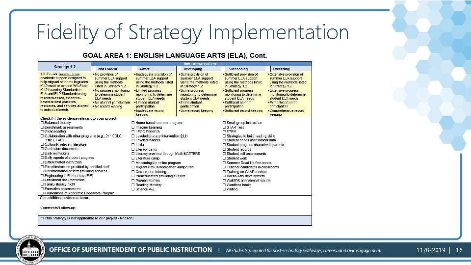 Fidelity of Strategy Implementation 11/8/2019 | 16 