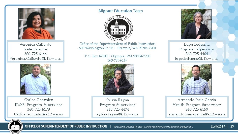 Migrant Education Team Veronica Gallardo State Director 360 -725 -6144 Veronica. Gallardo@k 12. wa.