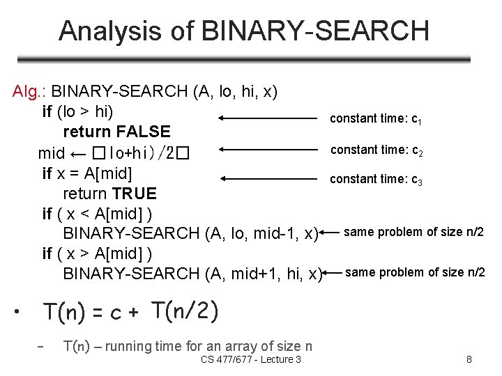 Analysis of BINARY-SEARCH Alg. : BINARY-SEARCH (A, lo, hi, x) if (lo > hi)