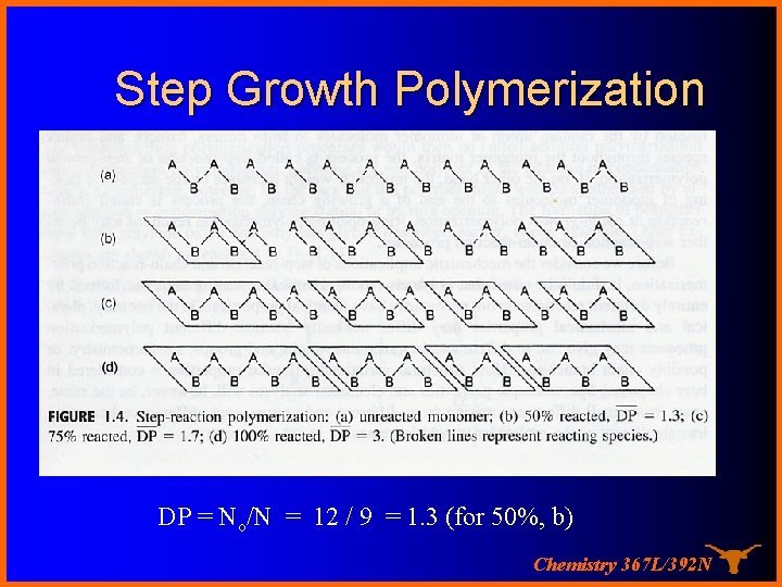 Step Growth Polymerization DP = No/N = 12 / 9 = 1. 3 (for