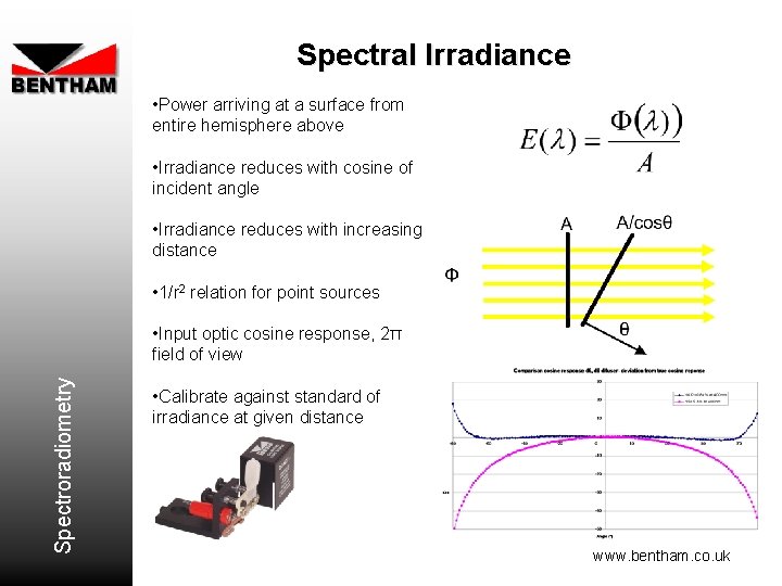 Spectral Irradiance • Power arriving at a surface from entire hemisphere above • Irradiance