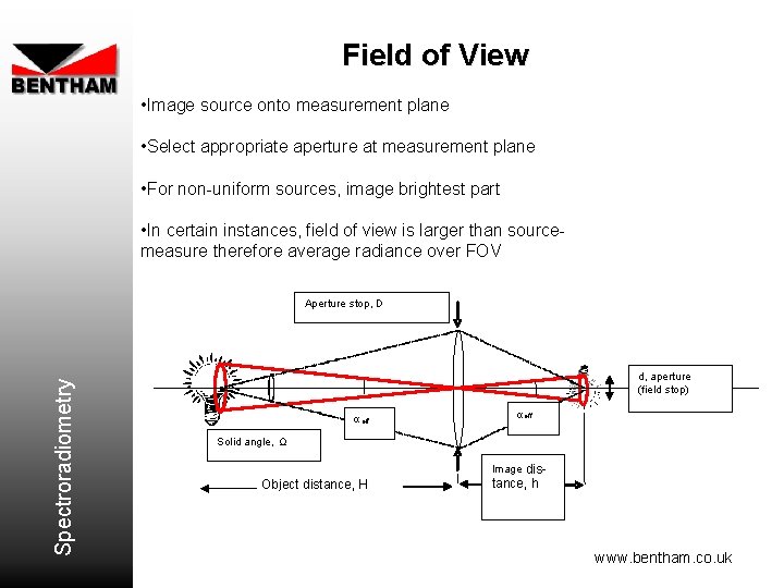 Field of View • Image source onto measurement plane • Select appropriate aperture at