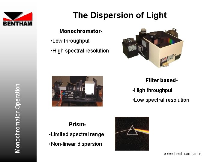 The Dispersion of Light Monochromator- • Low throughput Monochromator Operation • High spectral resolution