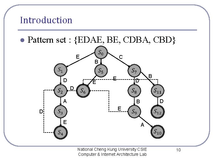 Introduction l Pattern set : {EDAE, BE, CDBA, CBD} E C B D E