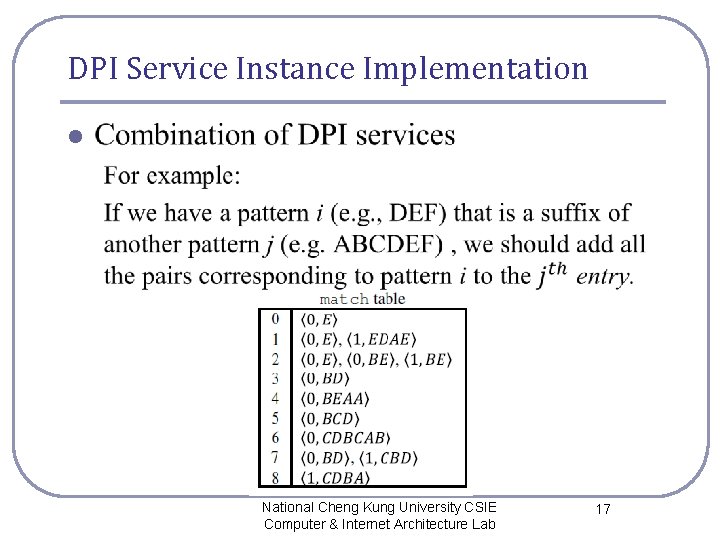 DPI Service Instance Implementation l National Cheng Kung University CSIE Computer & Internet Architecture