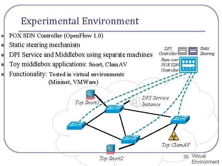 Experimental Environment l POX SDN Controller (Open. Flow 1. 0) l Static steering mechanism