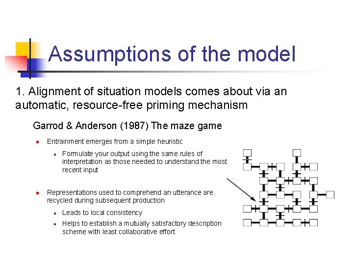 Assumptions of the model 1. Alignment of situation models comes about via an automatic,