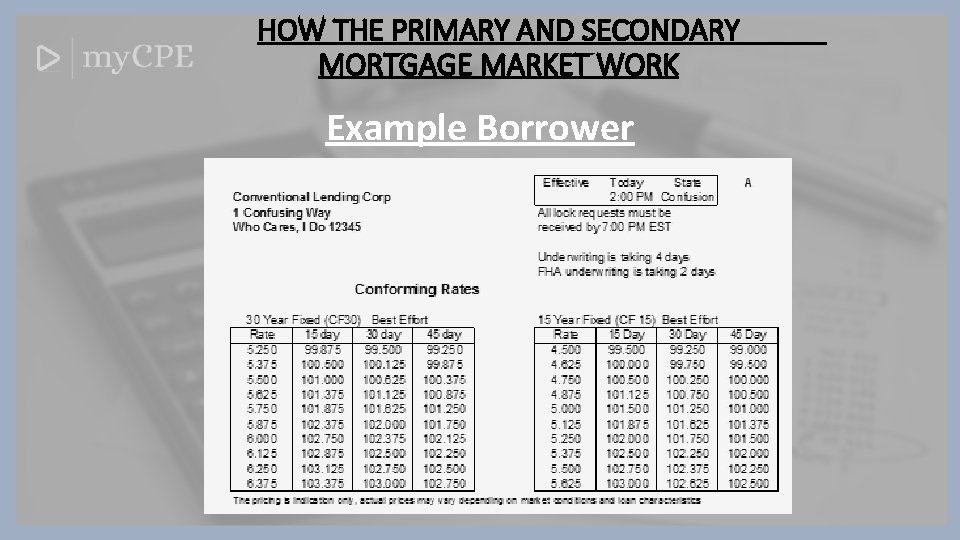 HOW THE PRIMARY AND SECONDARY MORTGAGE MARKET WORK Example Borrower 