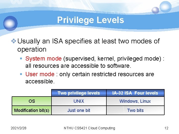 Privilege Levels v Usually an ISA specifies at least two modes of operation § Privilege Levels v Usually an ISA specifies at least two modes of operation §