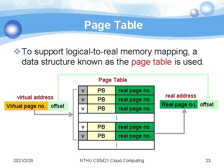 Page Table v To support logical-to-real memory mapping, a data structure known as the Page Table v To support logical-to-real memory mapping, a data structure known as the