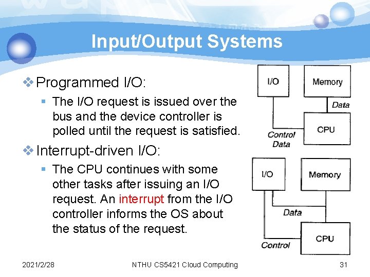 Input/Output Systems v Programmed I/O: § The I/O request is issued over the bus Input/Output Systems v Programmed I/O: § The I/O request is issued over the bus