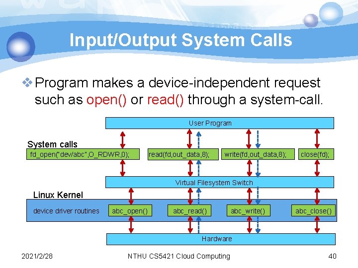 Input/Output System Calls v Program makes a device-independent request such as open() or read() Input/Output System Calls v Program makes a device-independent request such as open() or read()