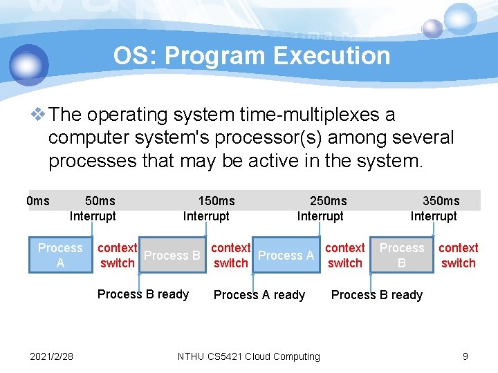 OS: Program Execution v The operating system time-multiplexes a computer system's processor(s) among several OS: Program Execution v The operating system time-multiplexes a computer system's processor(s) among several
