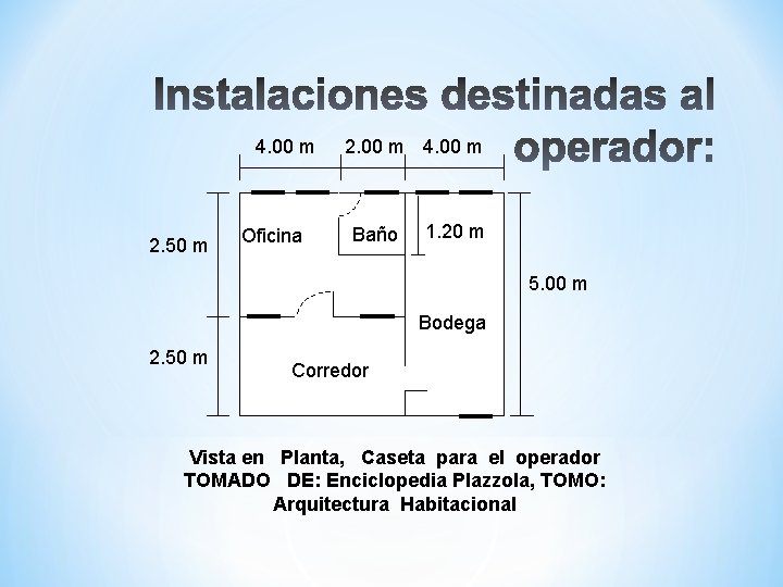 2. 50 m 4. 00 m 2. 00 m 4. 00 m Oficina Baño