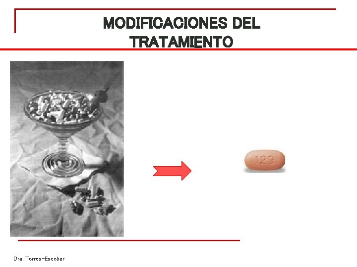 MODIFICACIONES DEL TRATAMIENTO Dra. Torres-Escobar MODIFICACIONES DEL TRATAMIENTO Dra. Torres-Escobar