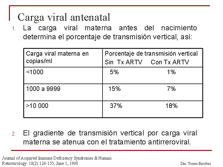 Carga viral antenatal 1. 2. La carga viral materna antes del nacimiento determina el Carga viral antenatal 1. 2. La carga viral materna antes del nacimiento determina el