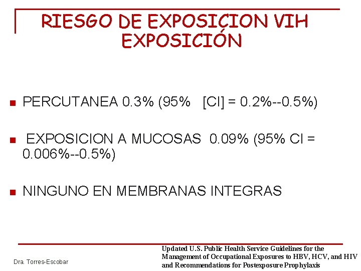RIESGO DE EXPOSICION VIH EXPOSICIÓN n PERCUTANEA 0. 3% (95% [CI] = 0. 2%--0.