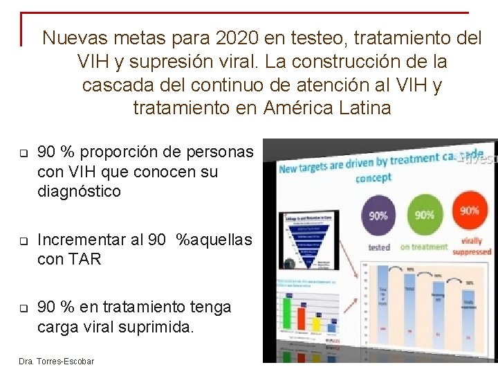 Nuevas metas para 2020 en testeo, tratamiento del VIH y supresión viral. La construcción Nuevas metas para 2020 en testeo, tratamiento del VIH y supresión viral. La construcción