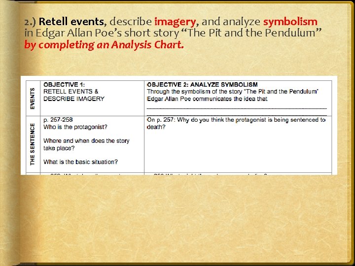 2. ) Retell events, describe imagery, and analyze symbolism in Edgar Allan Poe’s short