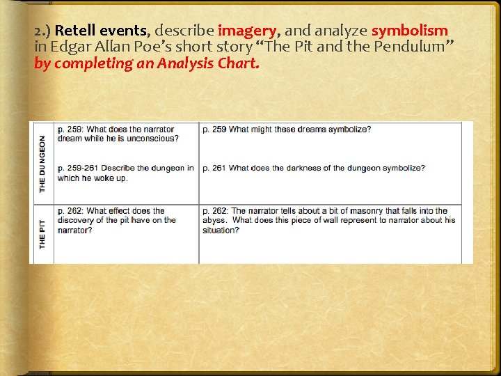 2. ) Retell events, describe imagery, and analyze symbolism in Edgar Allan Poe’s short