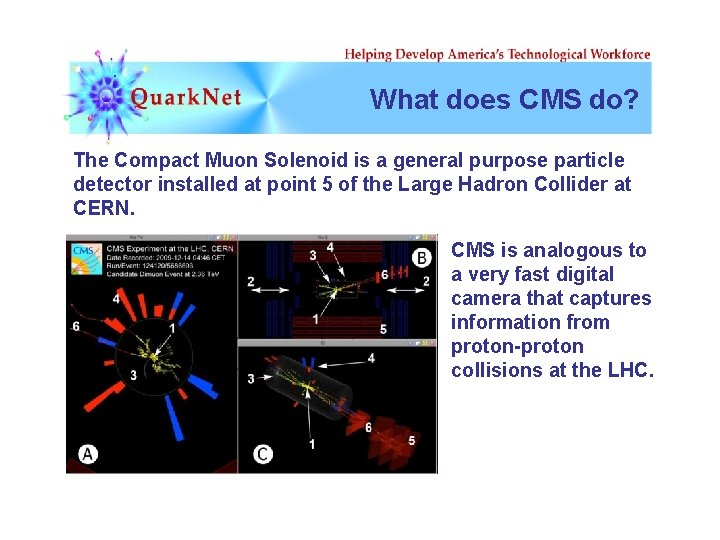 What does CMS do? The Compact Muon Solenoid is a general purpose particle detector