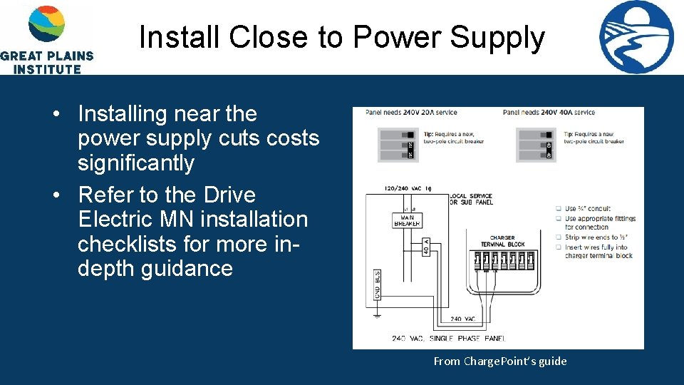 Install Close to Power Supply • Installing near the power supply cuts costs significantly