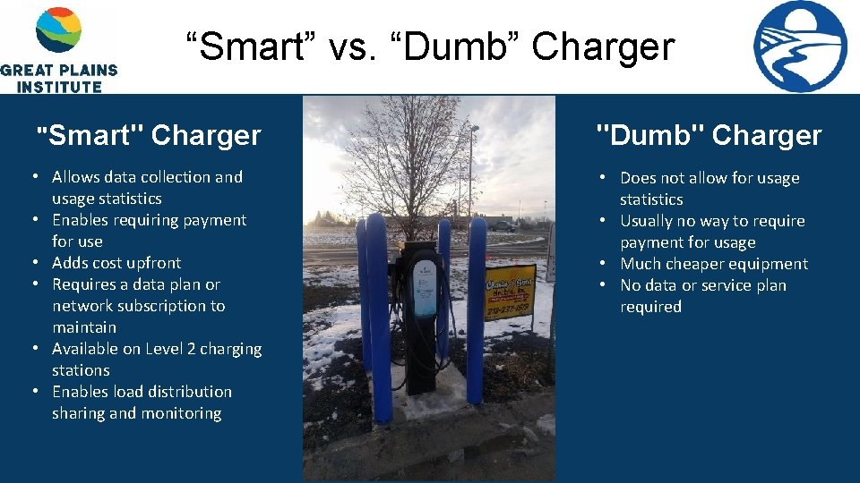 “Smart” vs. “Dumb” Charger "Smart" Charger "Dumb" Charger • Allows data collection and usage