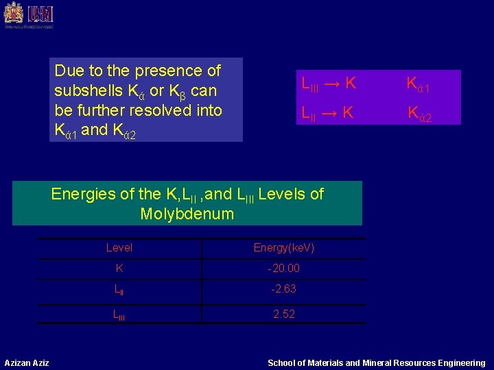 Due to the presence of subshells Kά or Kβ can be further resolved into