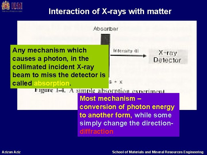 Interaction of X-rays with matter Any mechanism which causes a photon, in the collimated