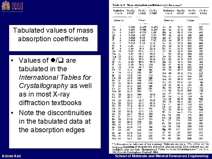 Tabulated values of mass absorption coefficients • Values of / are tabulated in the