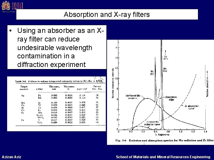 Absorption and X-ray filters • Using an absorber as an Xray filter can reduce Absorption and X-ray filters • Using an absorber as an Xray filter can reduce